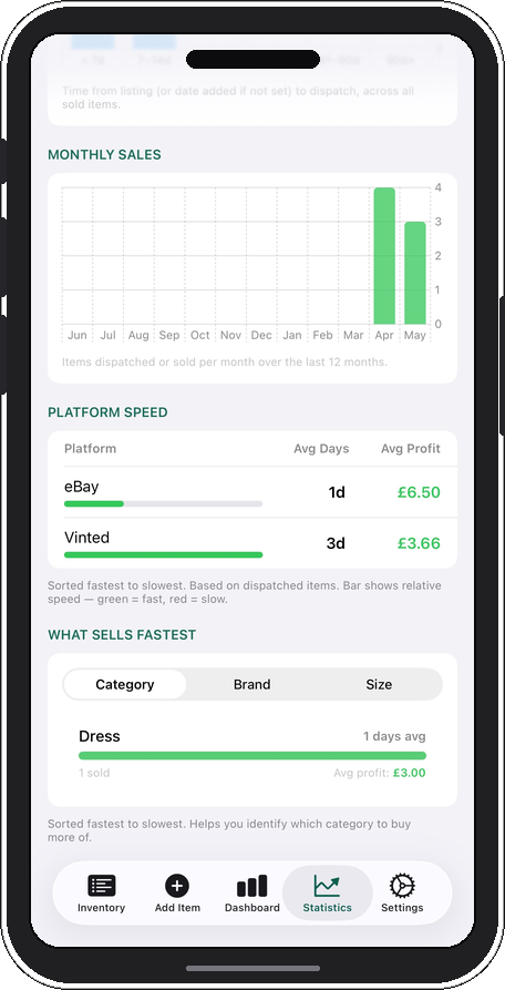 Statistics platform speed